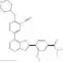 Fig. 716 - TBK/IKK inhibitor compounds and uses thereof