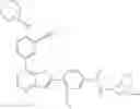 Fig. 724 - TBK/IKK inhibitor compounds and uses thereof