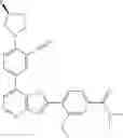 Fig. 95 - TBK/IKK inhibitor compounds and uses thereof