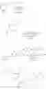 Fig. 993 - TBK/IKK inhibitor compounds and uses thereof