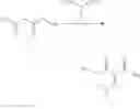 Fig. 03 - Process for the preparation of dolutegravir