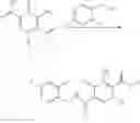 Fig. 26 - Process for the preparation of dolutegravir