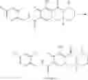 Fig. 29 - Process for the preparation of dolutegravir