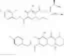 Fig. 47 - Process for the preparation of dolutegravir