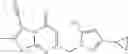 Fig. 366 - Thiazolopyrimidinones and methods of use thereof