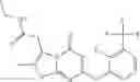 Fig. 716 - Thiazolopyrimidinones and methods of use thereof