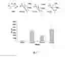 Fig. 08 - Prodrugs of prostate specific membrane antigen (PSMA) inhibitor