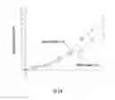Fig. 20 - Prodrugs of prostate specific membrane antigen (PSMA) inhibitor