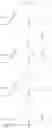 Fig. 44 - Prodrugs of prostate specific membrane antigen (PSMA) inhibitor