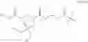 Fig. 90 - Prodrugs of prostate specific membrane antigen (PSMA) inhibitor