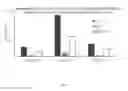 Fig. 09 - Composition enriched in single isomer of NUC-1031 and preparation method and use thereof
