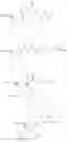 Fig. 480 - Cyclic di-nucleotide compounds as STING agonists