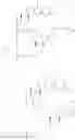 Fig. 520 - Cyclic di-nucleotide compounds as STING agonists