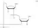 Fig. 61 - Cyclic di-nucleotide compounds as STING agonists
