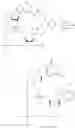 Fig. 615 - Cyclic di-nucleotide compounds as STING agonists