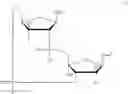 Fig. 85 - Cyclic di-nucleotide compounds as STING agonists