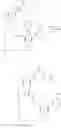 Fig. 853 - Cyclic di-nucleotide compounds as STING agonists