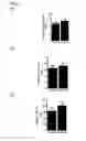 Fig. 08 - Sialyltransferase inhibitors and uses thereof