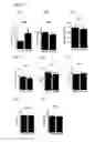 Fig. 09 - Sialyltransferase inhibitors and uses thereof
