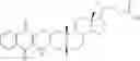 Fig. 106 - Sialyltransferase inhibitors and uses thereof