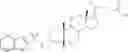 Fig. 112 - Sialyltransferase inhibitors and uses thereof