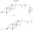 Fig. 137 - Sialyltransferase inhibitors and uses thereof