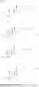Fig. 79 - Sialyltransferase inhibitors and uses thereof