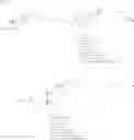 Fig. 88 - Sialyltransferase inhibitors and uses thereof