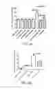Fig. 03 - Protoescigenin derivative, process of its preparation, use of said compound and pharmaceutical composition comprising that compound