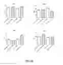 Fig. 07 - Protoescigenin derivative, process of its preparation, use of said compound and pharmaceutical composition comprising that compound