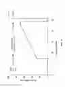 Fig. 04 - Protein purification