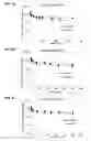 Fig. 07 - Cytotoxic peptides and conjugates thereof