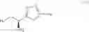Fig. 196 - Cytotoxic peptides and conjugates thereof