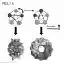 Fig. 34 - Foldamer helix bundle-based molecular encapsulation