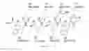 Fig. 06 - γ-AA-peptide STAT3/DNA inhibitors and methods of use