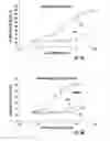 Fig. 06 - Targeted delivery system and methods of use therefor