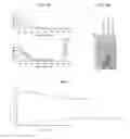 Fig. 07 - Peptide-based synthetic molecules and silica nanostructures