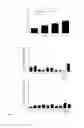 Fig. 10 - Fusion Protein