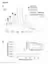 Fig. 11 - Methods and products for fusion protein synthesis