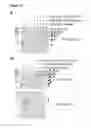 Fig. 13 - Methods and products for fusion protein synthesis