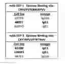 Fig. 01 - NOVEL PROTEINS AND DETECTION METHODS