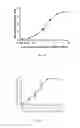 Fig. 15 - NOVEL PROTEINS AND DETECTION METHODS