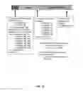 Fig. 13 - Extended recombinant polypeptides and compositions comprising same