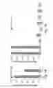 Fig. 02 - BH3 peptides and methods of use thereof