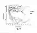 Fig. 16 - BH3 peptides and methods of use thereof