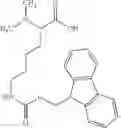 Fig. 05 - Double-acylated GLP-1 derivatives