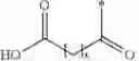 Fig. 15 - Double-acylated GLP-1 derivatives