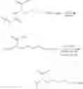 Fig. 60 - Double-acylated GLP-1 derivatives