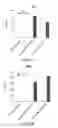 Fig. 27 - Compositions and methods for TCR reprogramming using fusion proteins