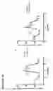 Fig. 36 - Modified monocytes/macrophage expressing chimeric antigen receptors and uses thereof